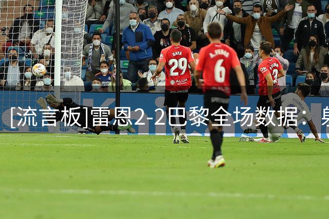 [流言板]雷恩2-2巴黎全场数据：射门9-19，良机2-4，角球0-10